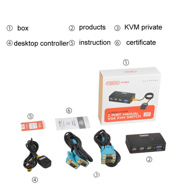 Lisslune | FJGEAR FJ-210UK 2 Ports HD VGA To KVM Switch With Desktop Controller (Black)