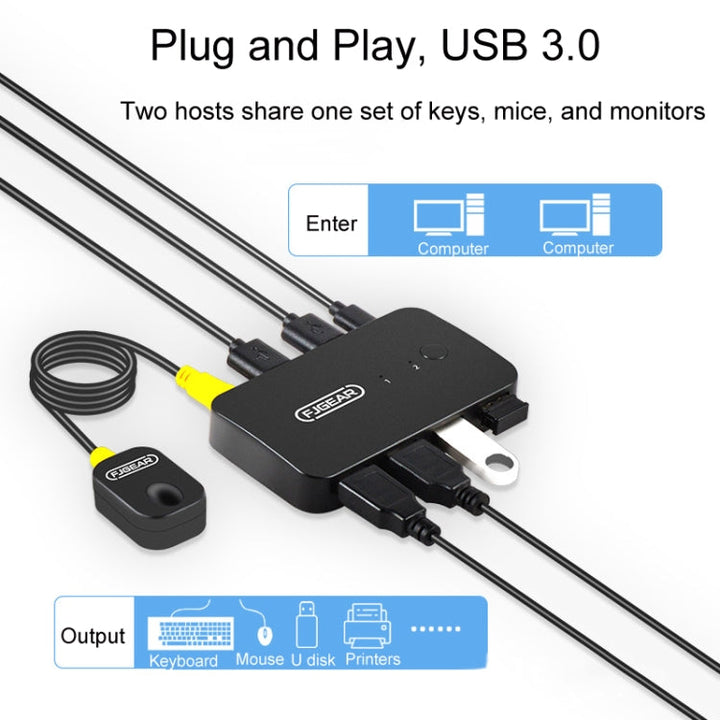 Lisslune | FJGEAR2 FJ-U302 3 In 2 Out USB Shared Shared Switch Expander With Desktop Controller Cable