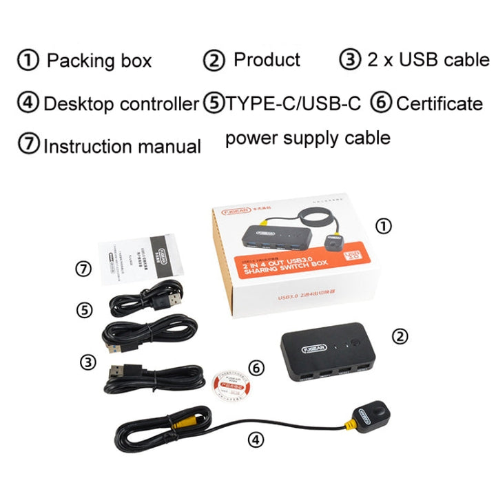 Lisslune | FJGEAR2 FJ-U302 3 In 2 Out USB Shared Shared Switch Expander With Desktop Controller Cable