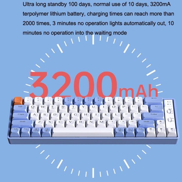 Lisslune | LANGTU GK65 65 Keys Wireless / Bluetooth / Wired Three Model Gaming Mechanical Keyboard, Cable Length: 1.5m (Milk White)