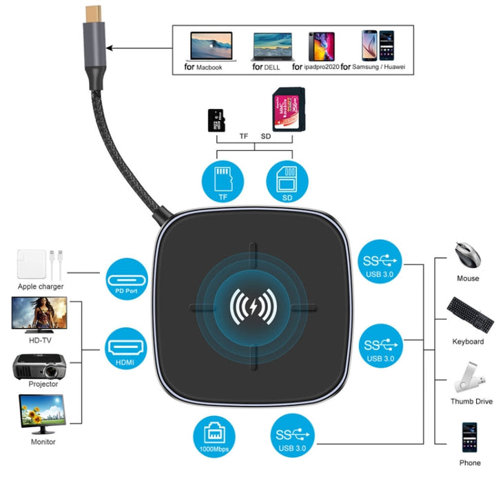 Lisslune | AY95 9 In 1 TYPE-C/USB-C HUB Extended Dock Wireless Fast Charging Hub (Black)