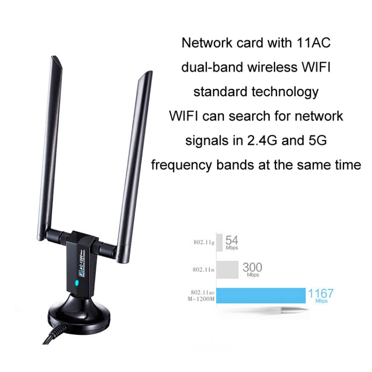 Lisslune | 1200m Wireless Network Card 802.11AC USB3.0 Dual Frequency 2.4G/5.8G WiFi Receiver