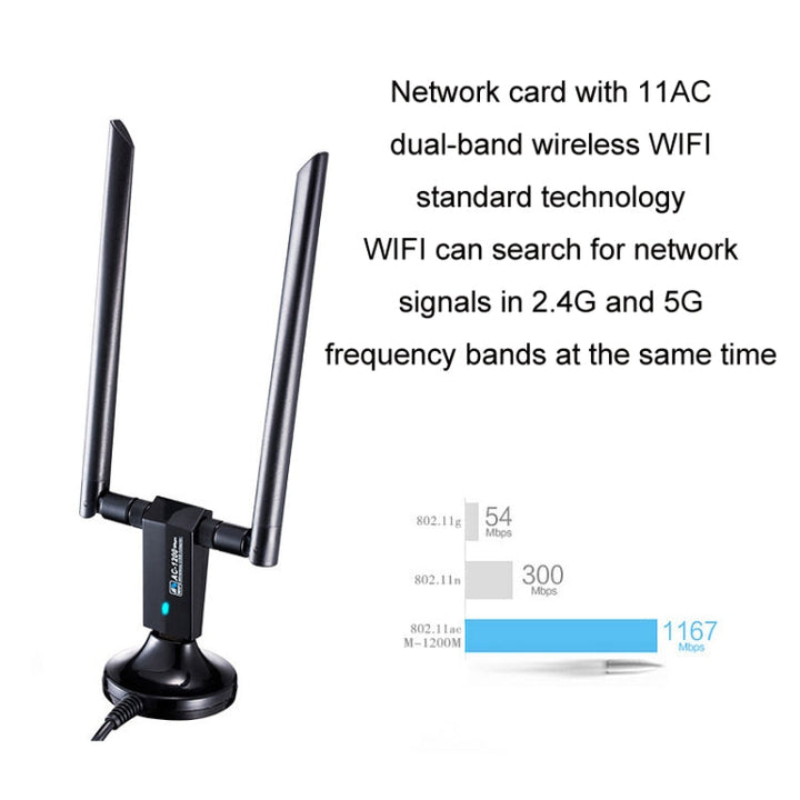 Lisslune | 1200m Wireless Network Card 802.11AC USB3.0 Dual Frequency 2.4G/5.8G WiFi Receiver