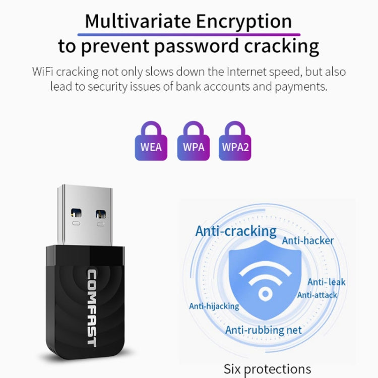 Lisslune | Driver-free USB Wireless Gigabit Network Card WIFI Transmitter Receiver