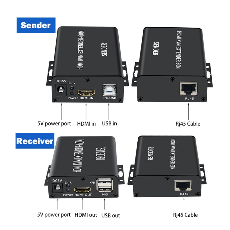 Lisslune | BW-HKE60A HDMI 60m KVM with USB extender support POE One-sided power supply with US plug (Black)