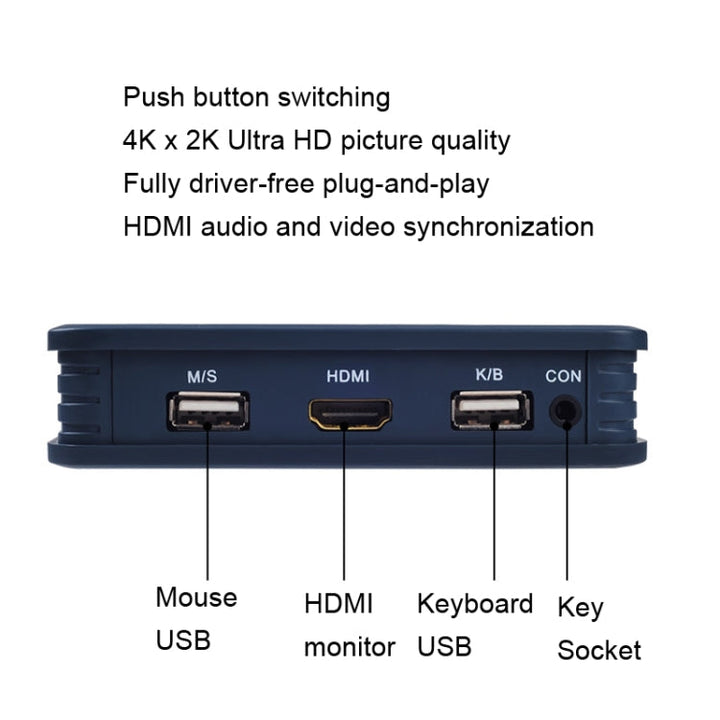 Lisslune | BW-21UHB 2 Port 2 In 1 Out HDMI KVM Switch