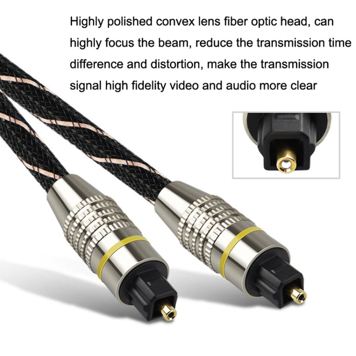 Lisslune | EMK HB/A6.0 SPDIF-Interface Digital High-Definition Audio Fiber Optic Cable, Length: 15m (Black White Network)