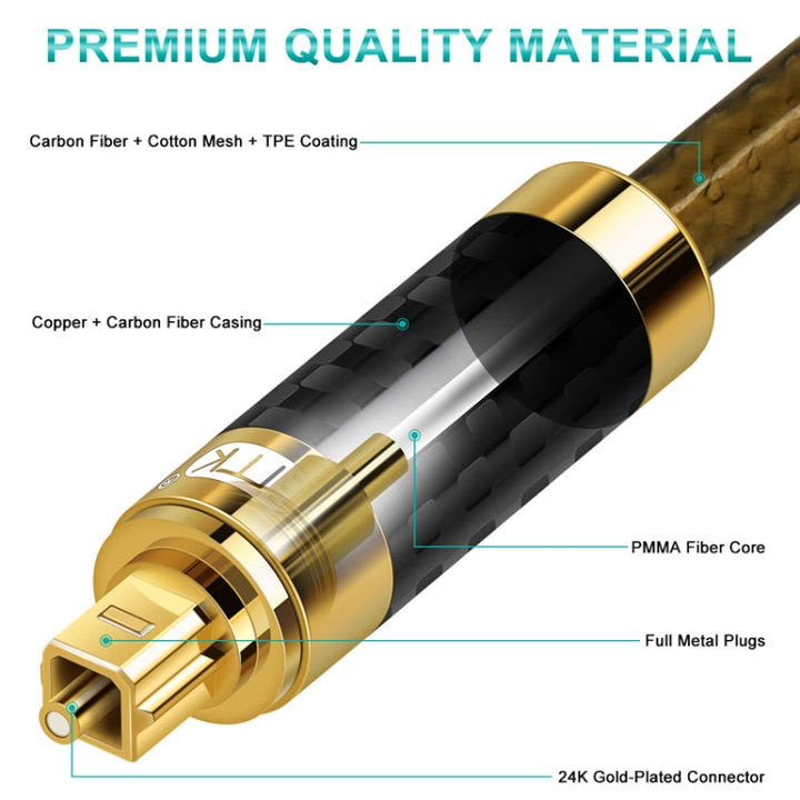 Lisslune | EMK GM/A8.0 Digital Optical Fiber Cable Audio Amplifier Audio Gold-Plated Fever Lead, Length: 15m (Transparent Coffee)