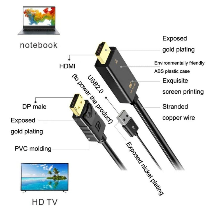 Lisslune | H146 25cm 4K 60Hz HDMI to DP Adapter with Power Supply HD Converter
