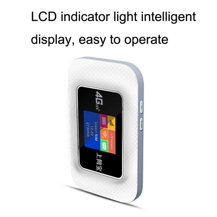 Lisslune | D921 4G Portable Plug-In Card Router Supports Malay MOD Modem Portable WIFI Wireless Hotspot (White)