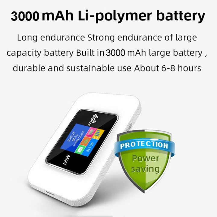 Lisslune | D921 4G Portable Plug-In Card Router Supports Malay MOD Modem Portable WIFI Wireless Hotspot (White)