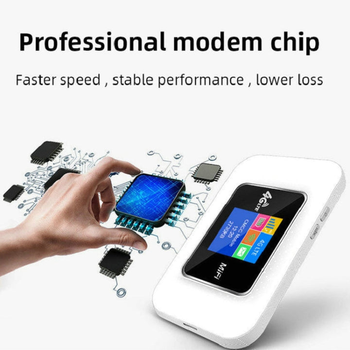 Lisslune | D921 4G Portable Plug-In Card Router Supports Malay MOD Modem Portable WIFI Wireless Hotspot (White)