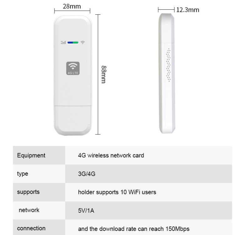 Lisslune | LDW931 3 Version B1/3/5 4G WIFI Dongle Network Card Router Portable Wireless Hotspot