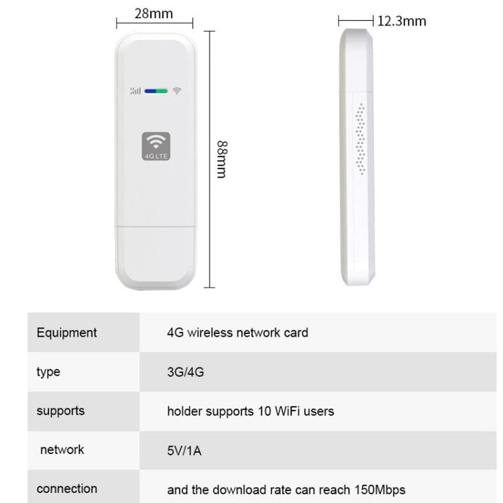 Lisslune | LDW931 3 Version B1/3/5 4G WIFI Dongle Network Card Router Portable Wireless Hotspot