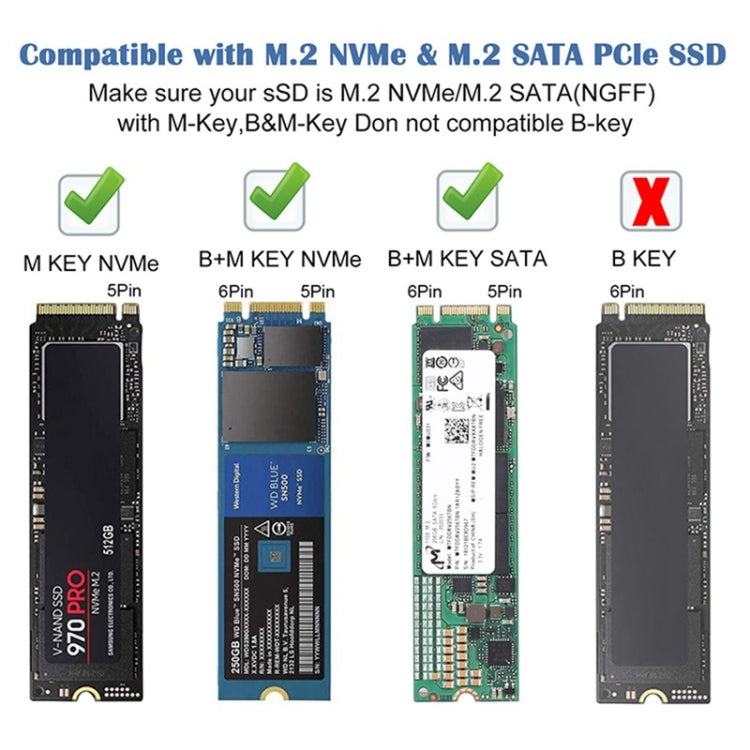 Lisslune | M.2 NVME SATA SSD enclosure adapter with 4 in 1 hub USB 3.2 Gen 2 10Gbps HDD adapter support for SD/TF card reader (Black)