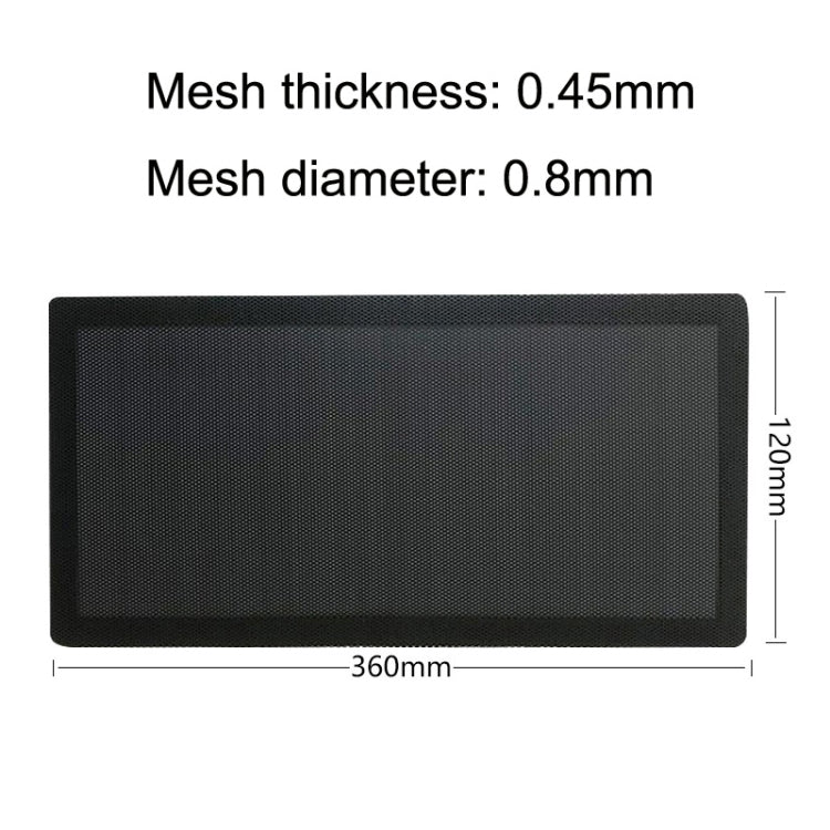 Lisslune | 10 pieces 12x36cm with magnetic suction PVC cooling fan dust net desktop computer industrial fan filter cover