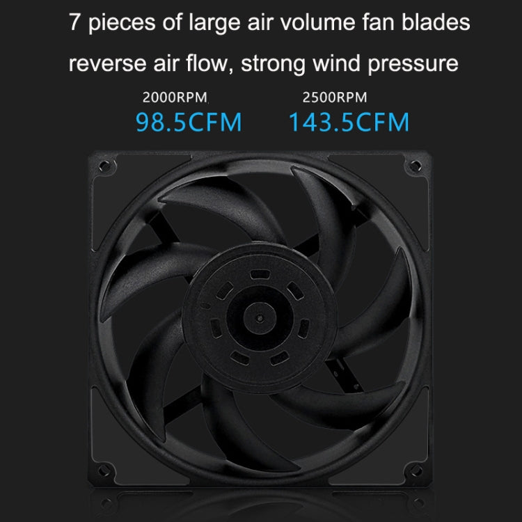 Lisslune | MF14025 4pin High Air Volume Low Noise High Wind Pressure FDB Magnetic Suspension Chassis Fan 2500rpm (Black)