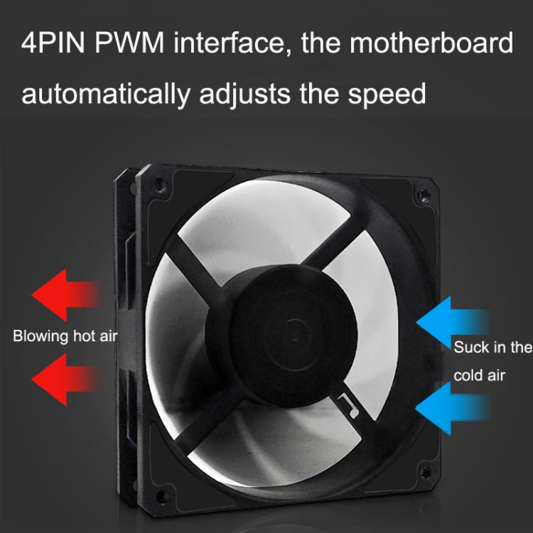 Lisslune | MF14025 4pin High Air Volume Low Noise High Wind Pressure FDB Magnetic Suspension Chassis Fan 2500rpm (White)