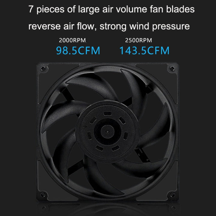 Lisslune | MF14025 4pin High Air Volume Low Noise High Wind Pressure FDB Magnetic Suspension Chassis Fan 2500rpm (White)