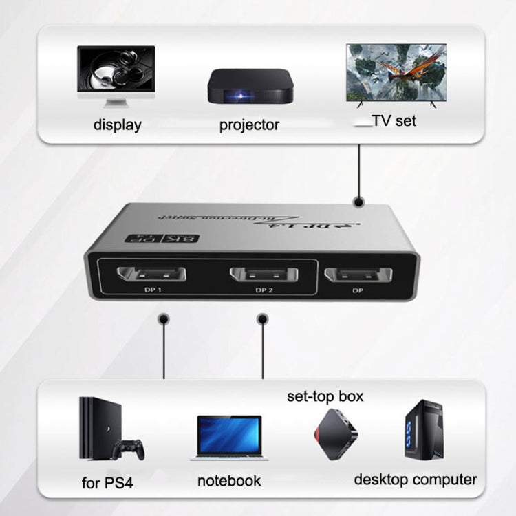 Lisslune | 8K 60HZ 1.4V 2 In 1 Out DP Bidirectional Switcher (Gray)