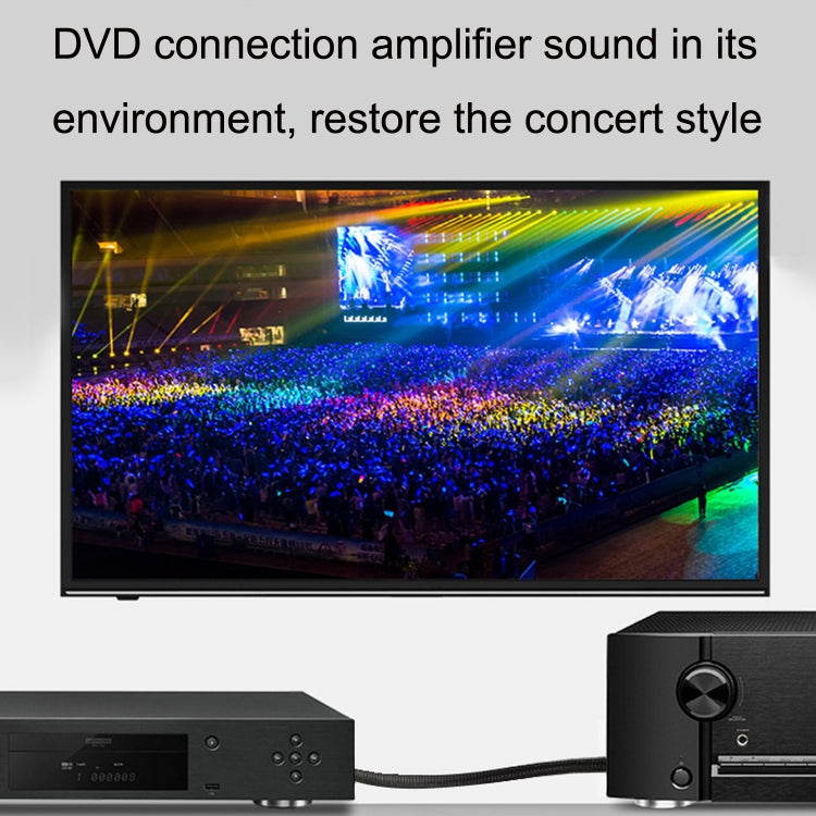 Lisslune | CO-TOS101 20m Optical Fiber Cable Audio Cable Speaker Power Amplifier Digital Audiophile Square to Square Signal Cable (Bright Gold Plated)