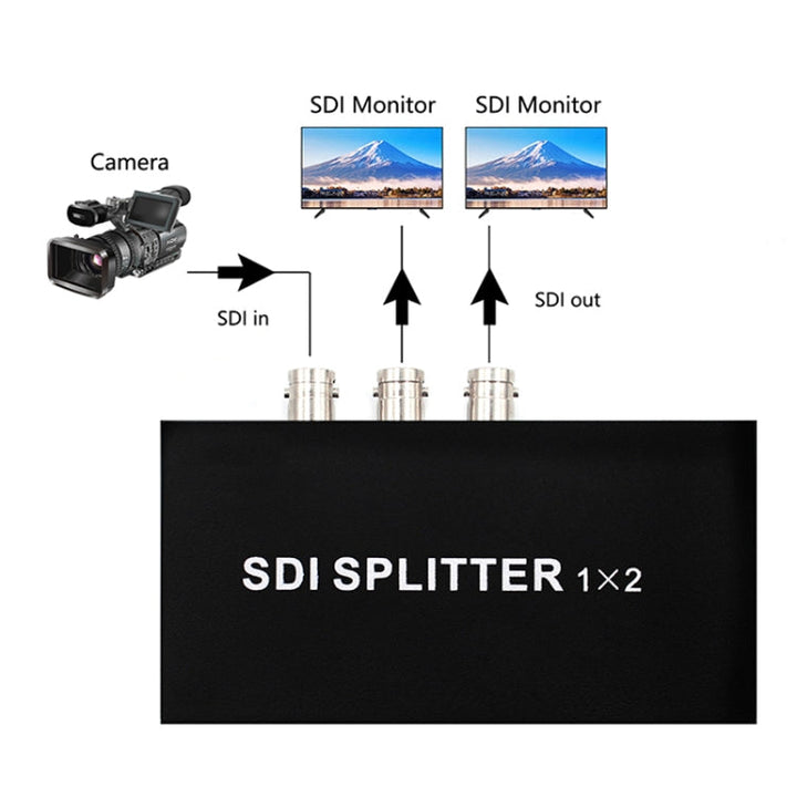 Lisslune | 1 In 2 Out SD-SDI / HD-SDI / 3G-SDI Distribution Amplifier Video SDI Splitter (UK Plug)