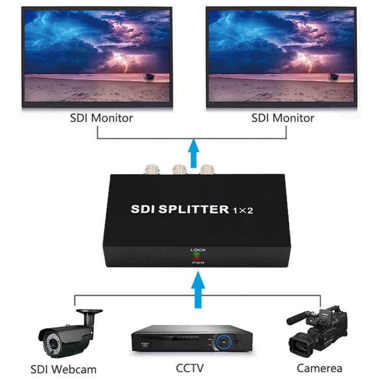 Lisslune | 1 In 2 Out SD-SDI / HD-SDI / 3G-SDI Distribution Amplifier Video SDI Splitter (EU Plug)