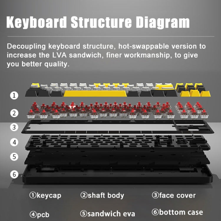 Lisslune | Ajazz K870T Pro 87 Keys Three Modes Wireless/Bluetooth/Wired Plug RGB Mechanical Keyboard Tea Shaft (White)