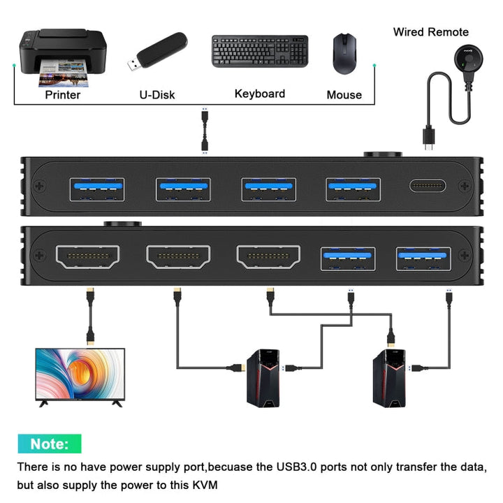 Lisslune | KC-KVM8201 USB3.0 Switch U Disk Printer Two Computers to Share 8K HDMI KVM Switch (Black)