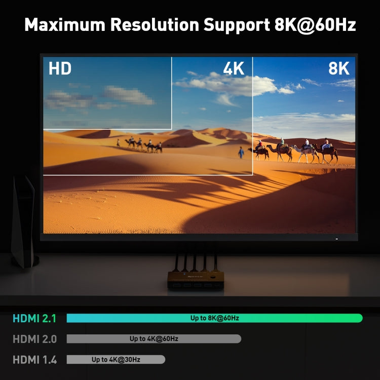 Lisslune | KC-KVM8201 USB3.0 Switch U Disk Printer Two Computers to Share 8K HDMI KVM Switch (Black)