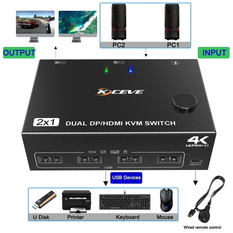 Lisslune | 202DH DP HDMI Dual Channel KVM Switch Computer Host DP Interface Keyboard Mouse Sharing Display (Black)