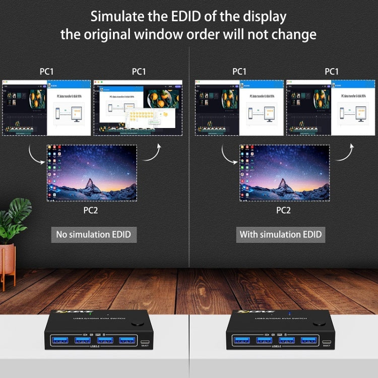 Lisslune | KC-KVM201A 2 In 1 Out 4K 60HZ HDMI KVM Switching USB3.0 Split Computer Form Printer U Disk(Black)