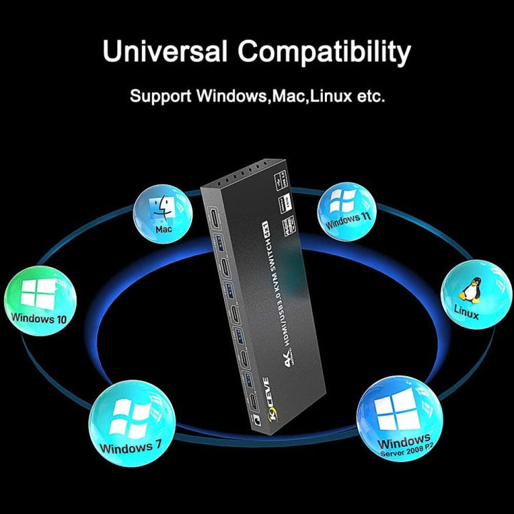 Lisslune | KVM401A 4 Ports USB 3.0 Shared Device HDMI KVM Switch HUB Shared Converter (Black)