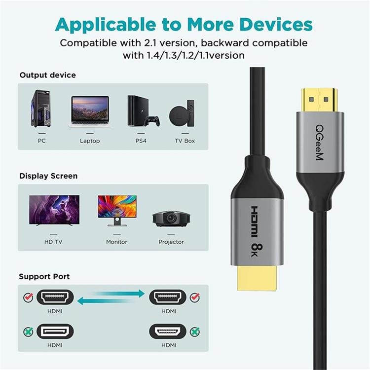 Lisslune | QGeeM QG-AV17 HDMI to HDMI connection cable support 8K & 60Hz 4.5m length