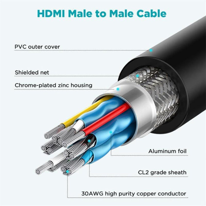 Lisslune | QGeeM QG-AV17 HDMI to HDMI connection cable support 8K & 60Hz 4.5m length