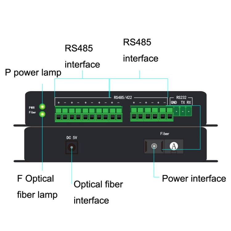 Lisslune | 1pair YH-VD48508 SC 8-way bidirectional data network optical transceiver fiber optic transceiver (Black)
