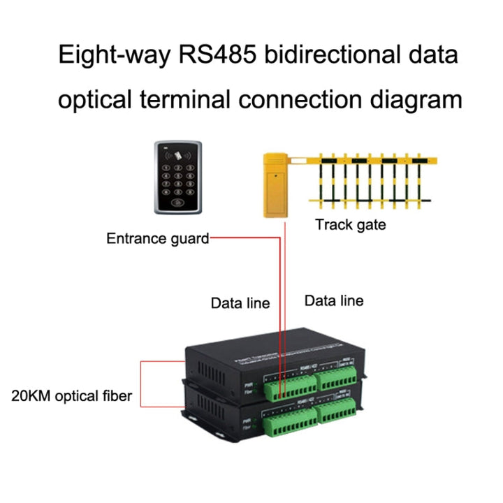 Lisslune | 1pair YH-VD48508 SC 8-way bidirectional data network optical transceiver fiber optic transceiver (Black)
