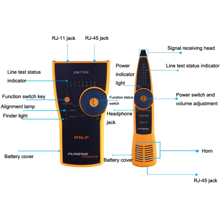 Lisslune | PN-F RJ11 / RJ45 Network Cable Finder Network Cable Tester POE Tester Anti-Interference