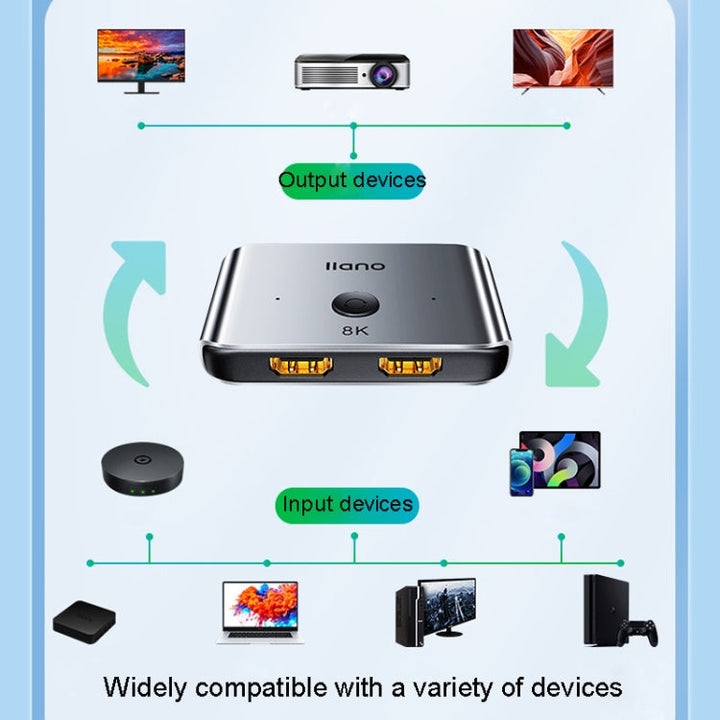 Lisslune | llano LCTS502G 2 In 1 Out 2-Way Converter HDMI Switch Version 2.1 8K Ultra HD Video