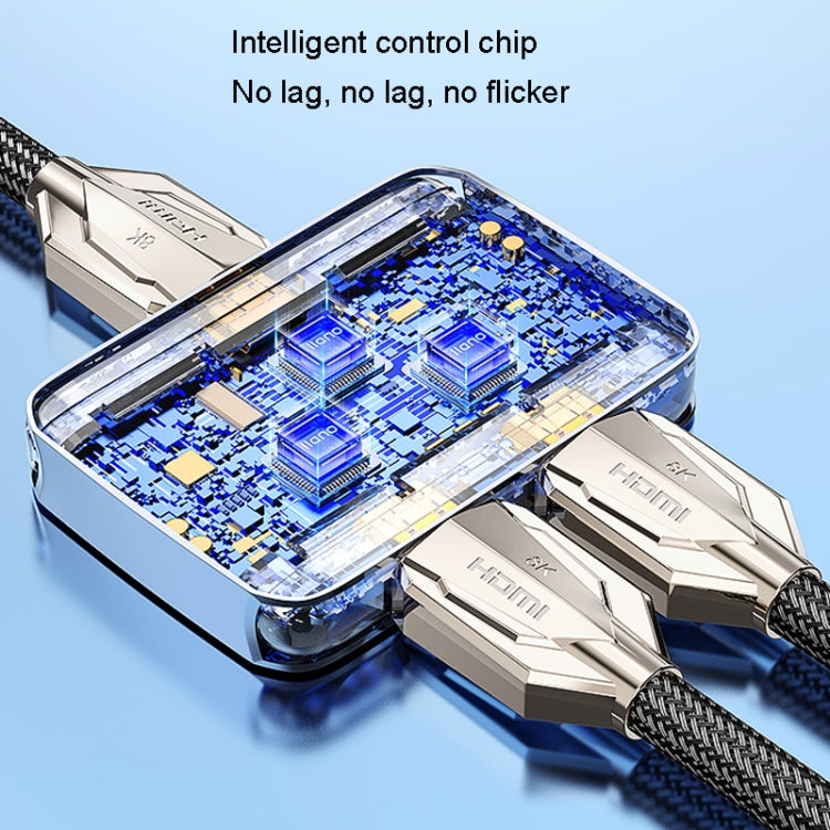 Lisslune | llano LCTS502G HDMI 2 In 1 Out Converter Version 2.1 8K Ultra HD Video