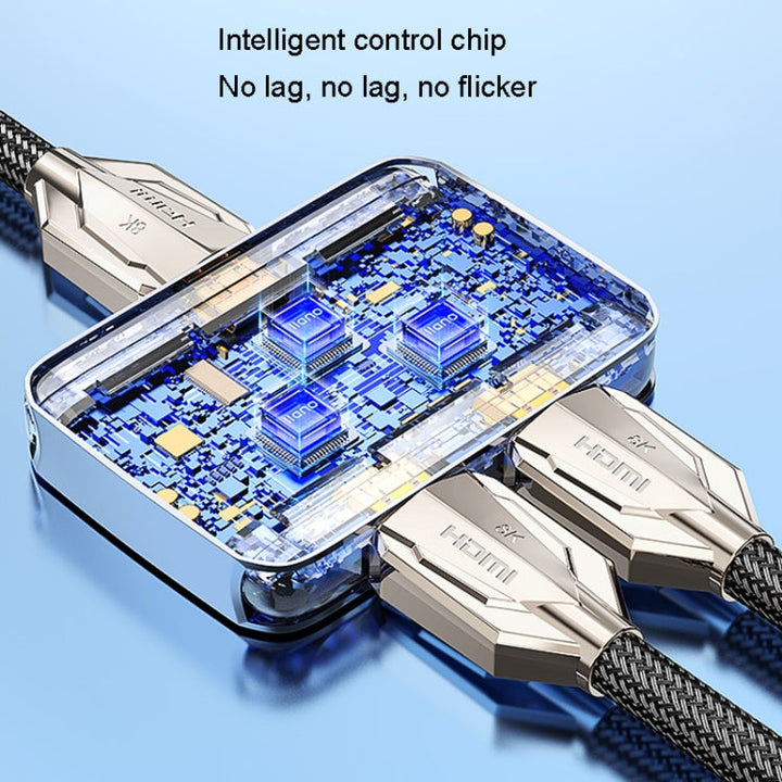 Lisslune | llano LCTS502G HDMI 2 In 1 Out Converter Version 2.1 8K Ultra HD Video