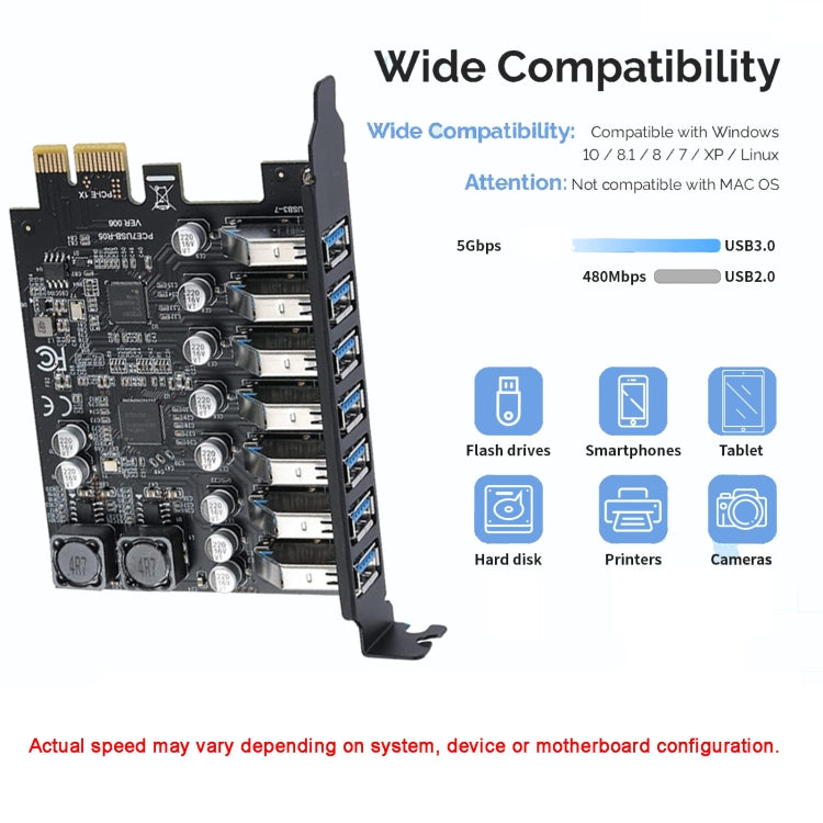 Lisslune | PCE7USB-R05 PCI-E to USB 3.2 GEN1 7-Port 19PIN expansion card Super Speed 5Gbps