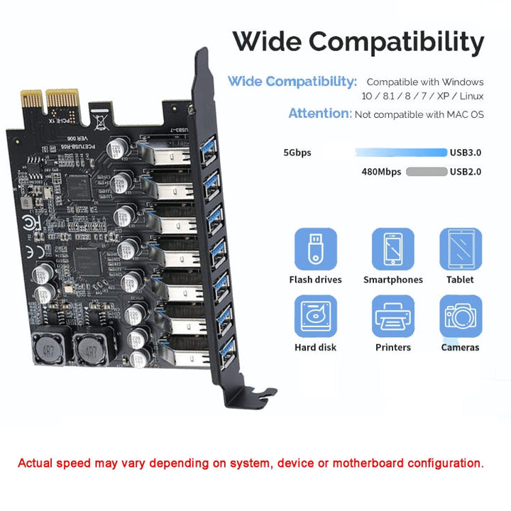 Lisslune | PCE7USB-R05 PCI-E to USB 3.2 GEN1 7-Port 19PIN expansion card Super Speed 5Gbps