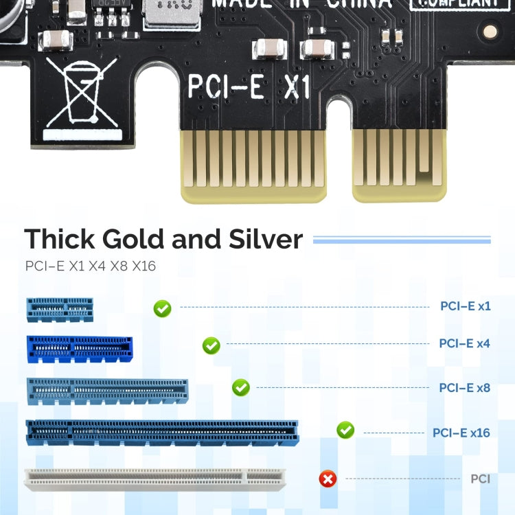 Lisslune | PCE7USB-R05 PCI-E to USB 3.2 GEN1 7-Port 19PIN expansion card Super Speed 5Gbps