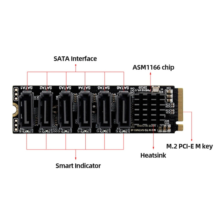 Lisslune | M2 M-EKY PCIE3.0 to SATA6G Transfer Expansion Card 6 Port Hard Drive Expansion Adapter Card (PH516)