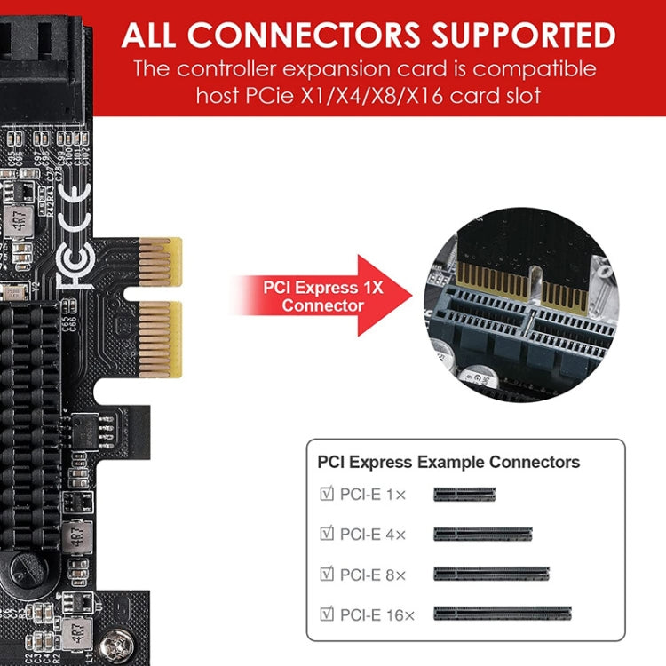 Lisslune | PCI-E 1X GEN3 to SATA3.0 expansion card 2 ports 6Gbps transfer expansion IPFS hard drive