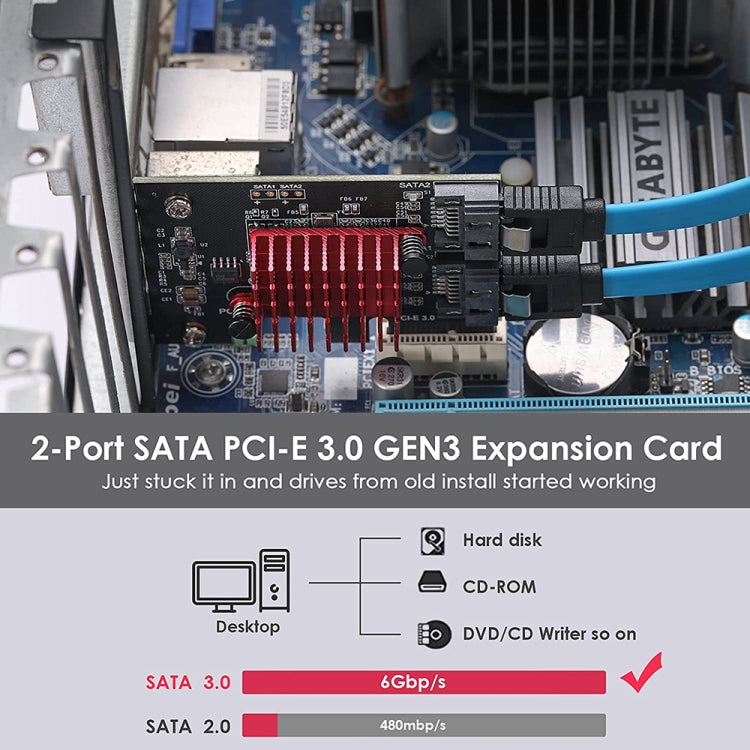 Lisslune | PCI-E 1X GEN3 to SATA3.0 expansion card 2 ports 6Gbps transfer expansion IPFS hard drive