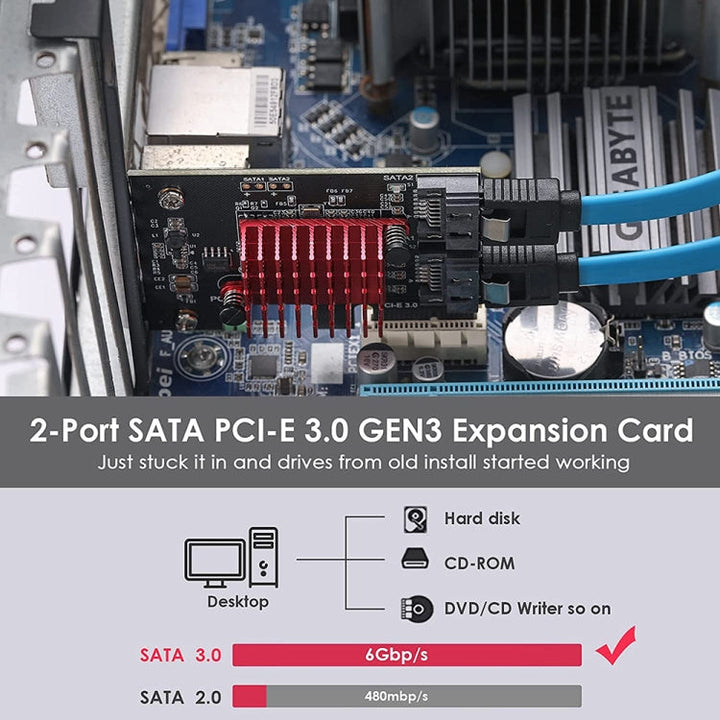 Lisslune | PCI-E 1X GEN3 to SATA3.0 expansion card 2 ports 6Gbps transfer expansion IPFS hard drive