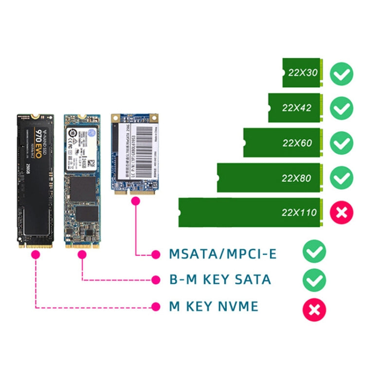 Lisslune | SATA 22PIN to MSATA or M.2 NGFF SATA card 2 in 1 SSD converter card with USB 3.0 cable