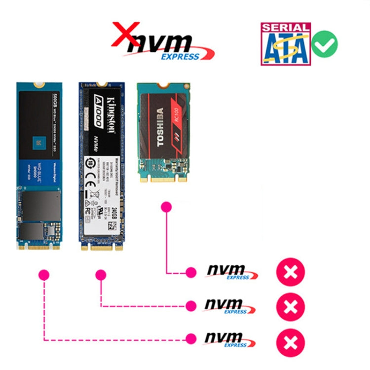 Lisslune | SATA 22PIN to MSATA or M.2 NGFF SATA card 2 in 1 SSD converter card with USB 3.0 cable